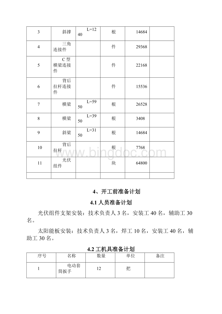 光伏支架及组件安装施工方案.docx_第3页