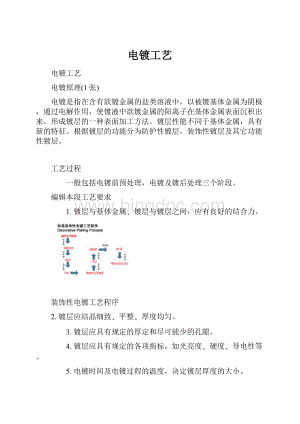 电镀工艺Word下载.docx