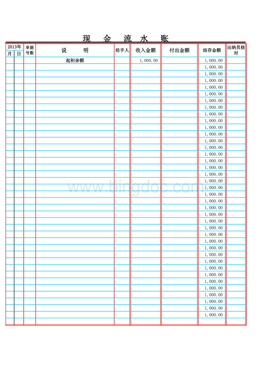 现金流水账自动计算模板表格文件下载.xls_第2页