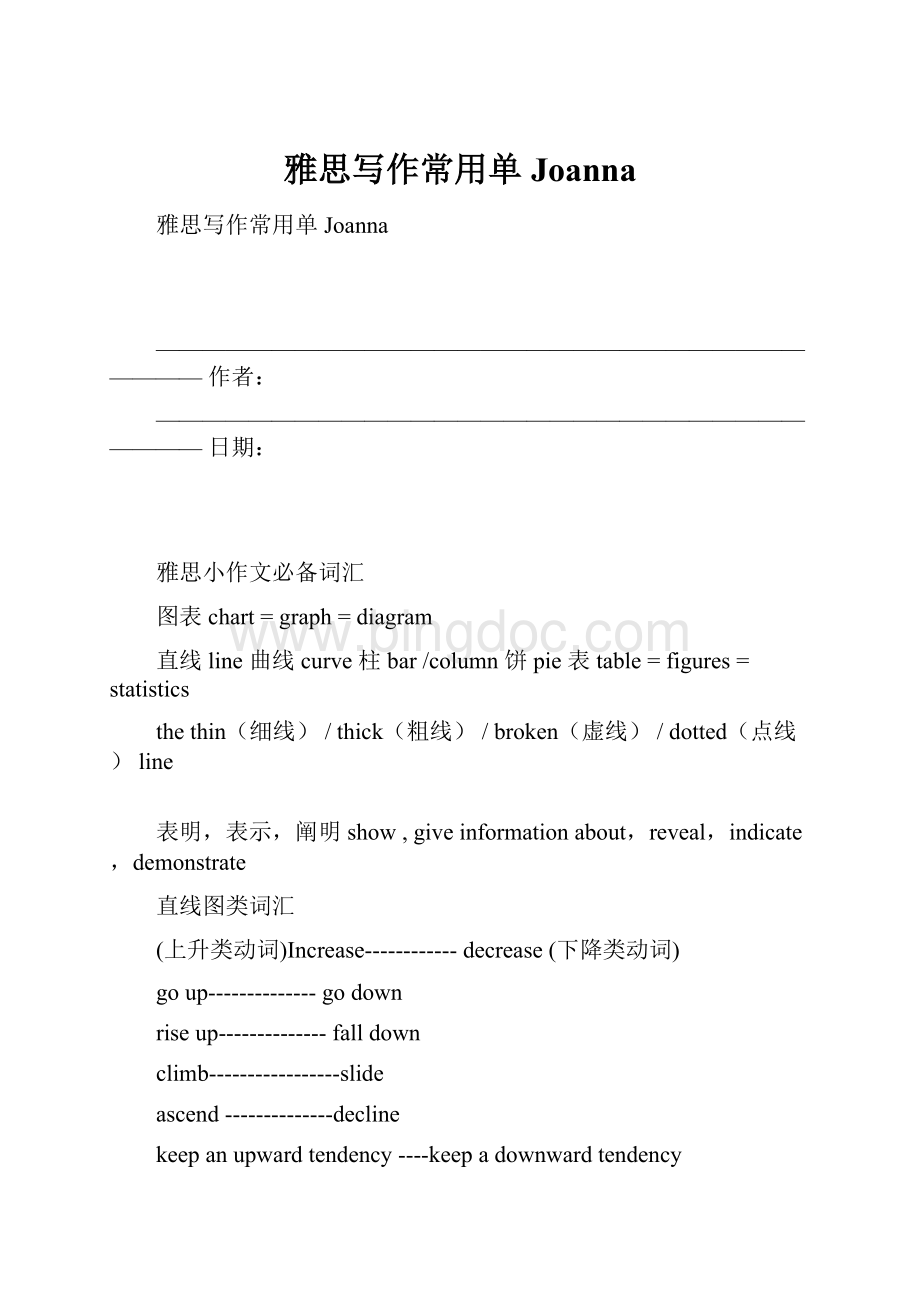 雅思写作常用单Joanna.docx_第1页