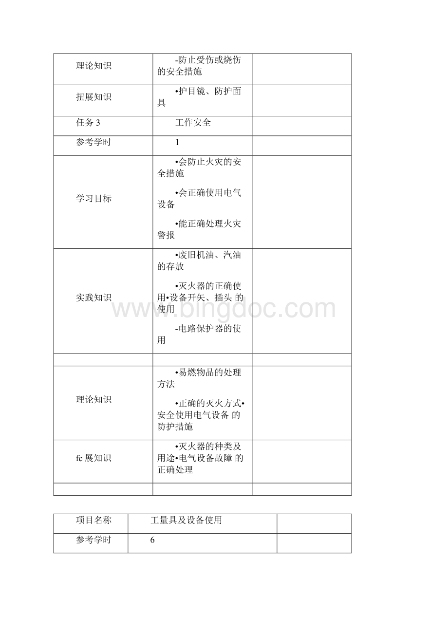 《汽车维护》课程标准文档格式.docx_第3页