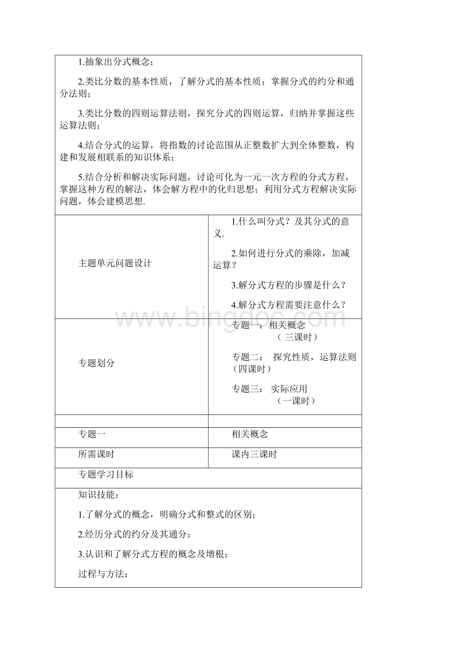 初中教育数学《分式》单元教学设计课题以及思维导图.docx_第3页