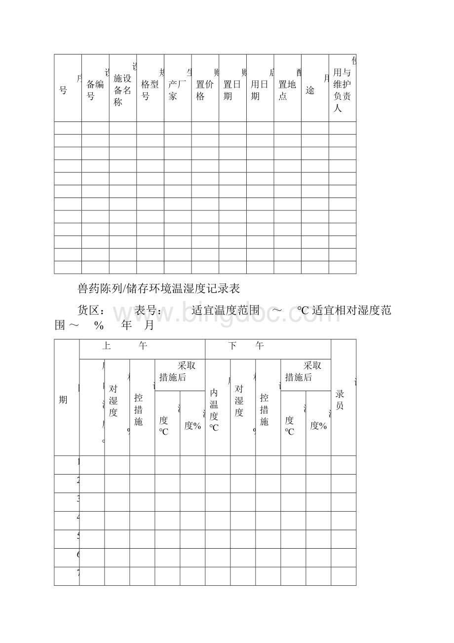 兽药GSP各类记录文档格式.docx_第3页