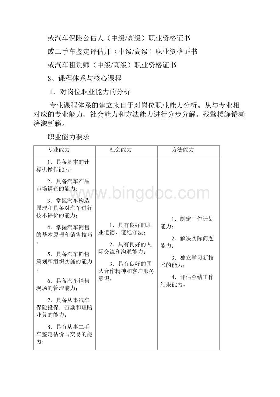 汽车技术服务与营销专业人才培养实施方案.docx_第2页