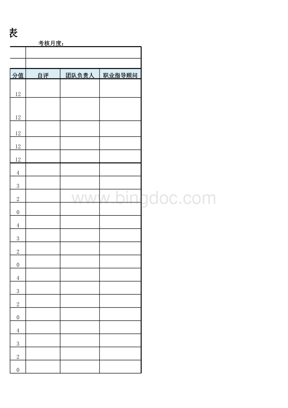 商务专员绩效考核表格推荐下载.xlsx_第3页