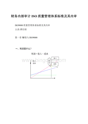 财务内部审计ISO质量管理体系标准及其内审Word文件下载.docx