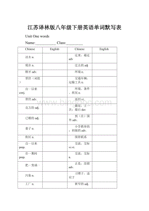 江苏译林版八年级下册英语单词默写表.docx