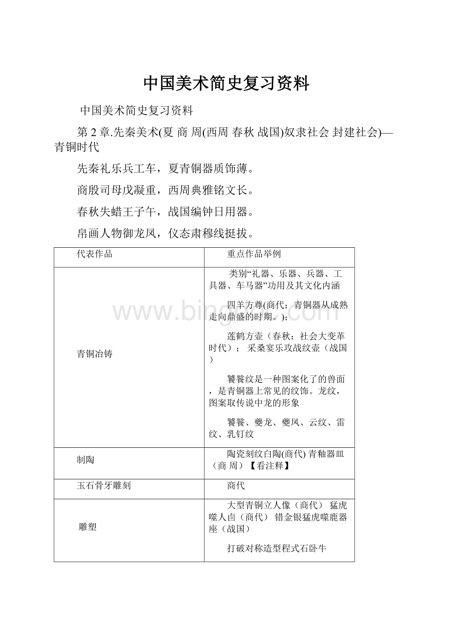中国美术简史复习资料.docx_第1页