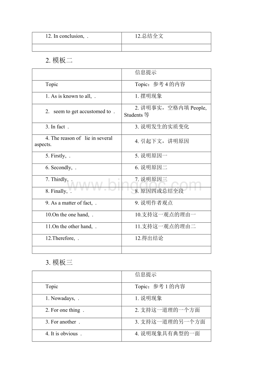 大学英语写作套句模板2Word下载.docx_第2页