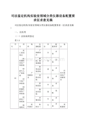 司法鉴定机构实验室领域分类仪器设备配置要求征求意见稿.docx