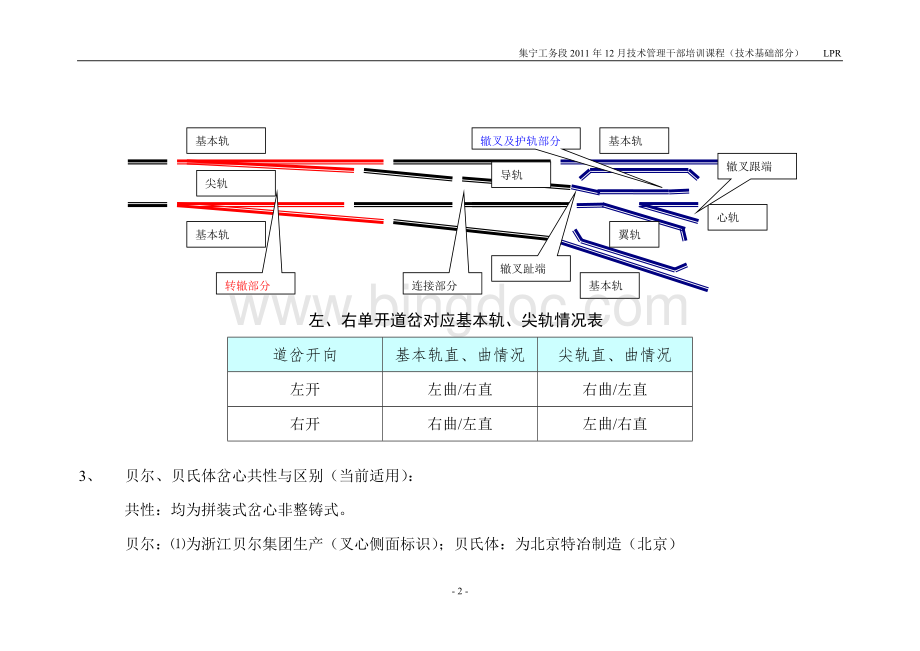 技术管理培训教程.doc_第2页