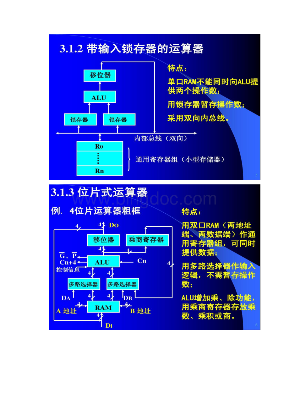 计算机组成原理 第三章 CPU1 运算部件.docx_第3页