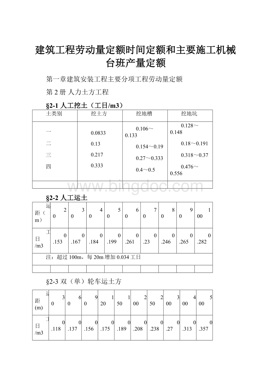 建筑工程劳动量定额时间定额和主要施工机械台班产量定额Word文件下载.docx_第1页