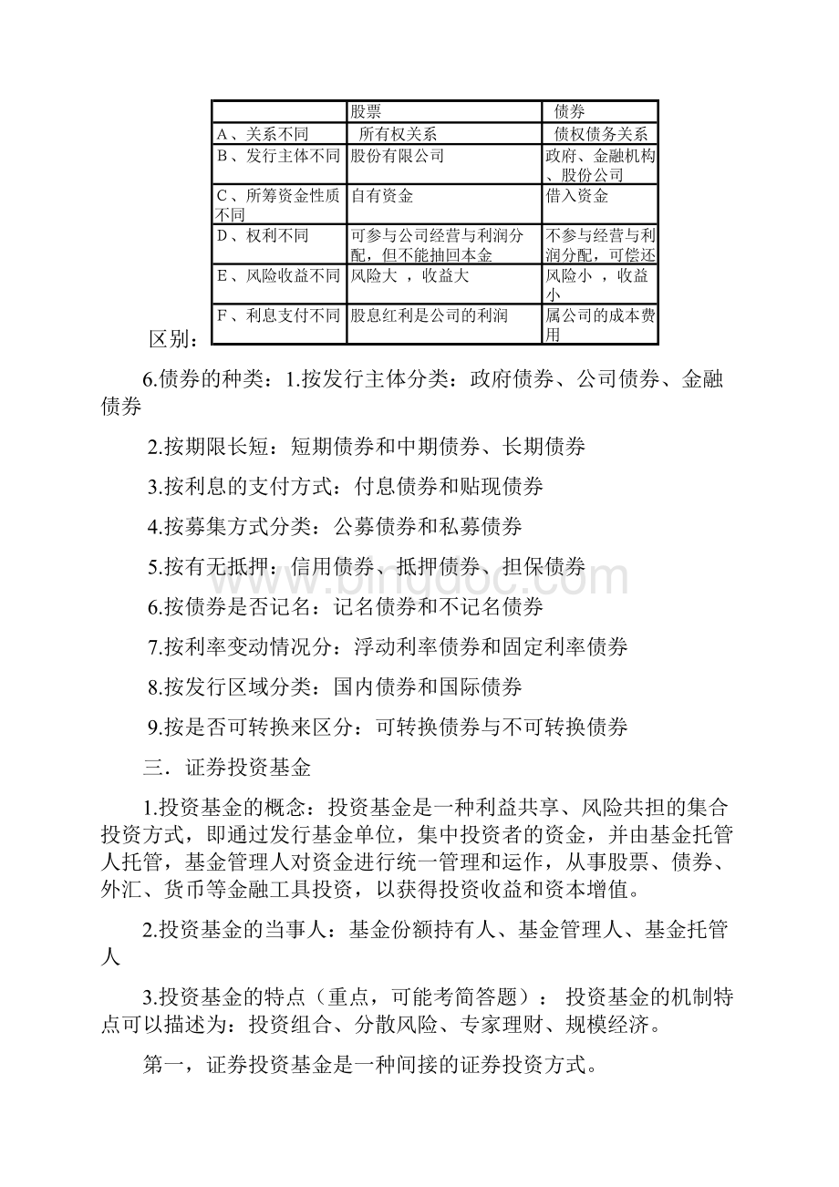 证券投资学复习重点资料整理Word文档格式.docx_第3页