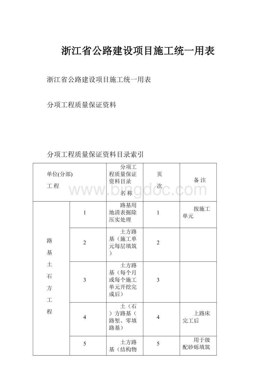 浙江省公路建设项目施工统一用表.docx_第1页