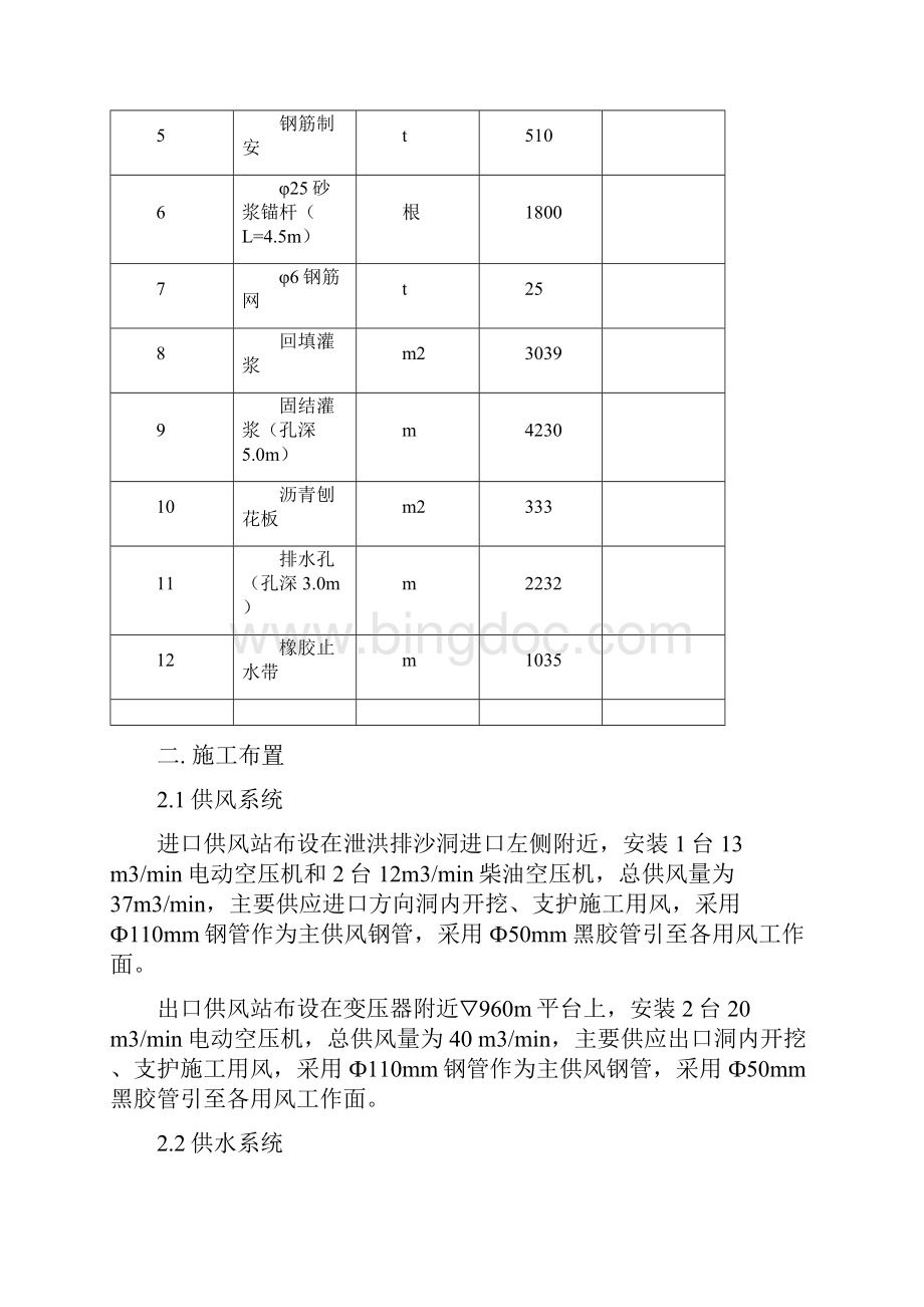 亭口水库洞身段专项爆破设计方案资料Word格式.docx_第3页