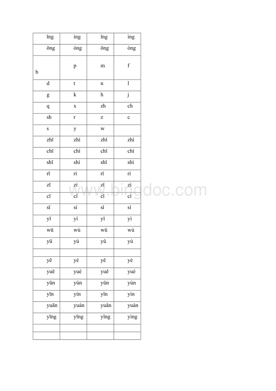 汉语拼音声母韵母四声卡片.docx_第2页