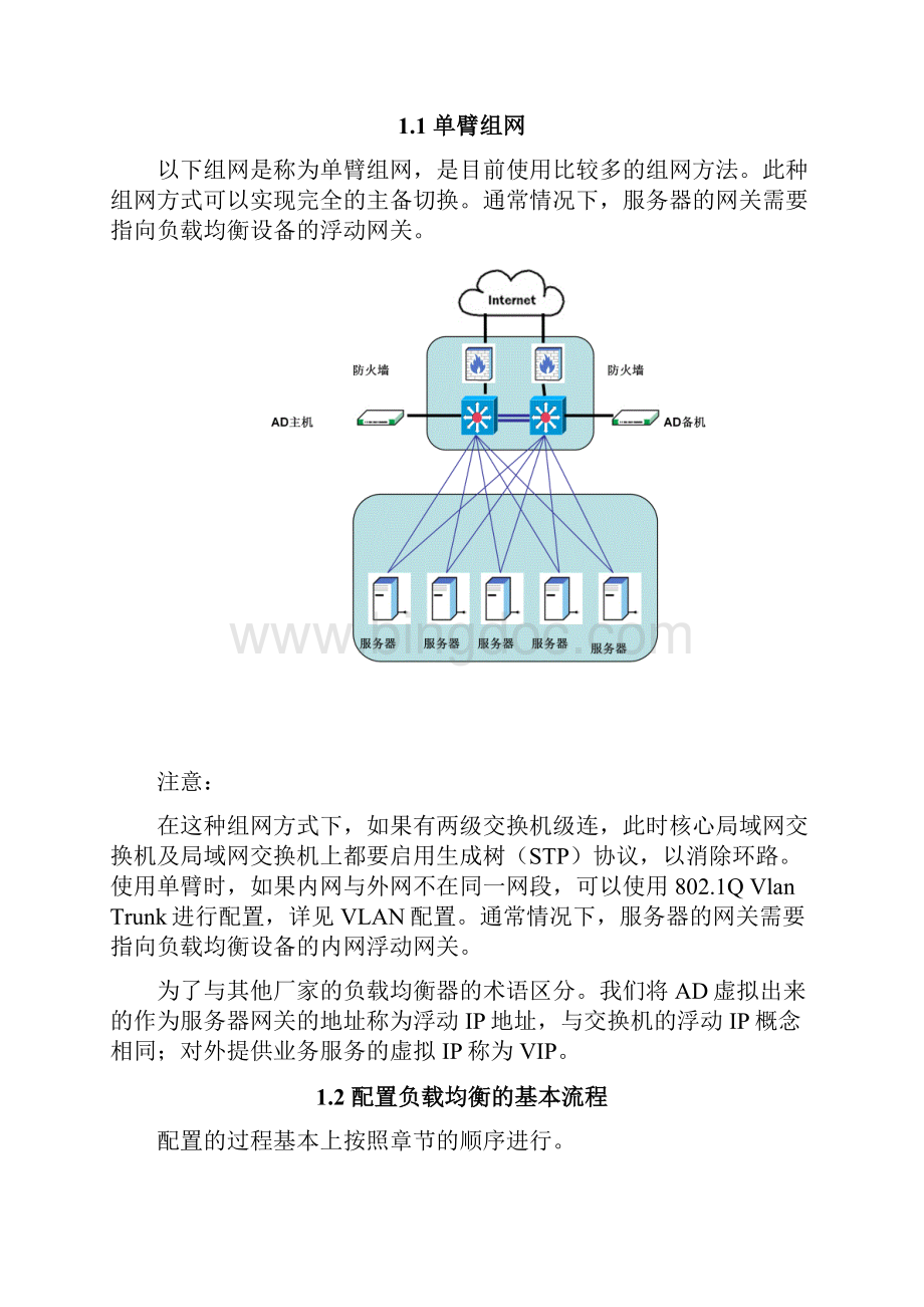 Radware AppDirector负载均衡器配置指导书.docx_第2页