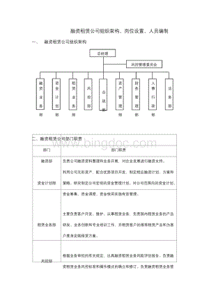 融资租赁公司组织架构、岗位设置、人员编制Word文档格式.docx