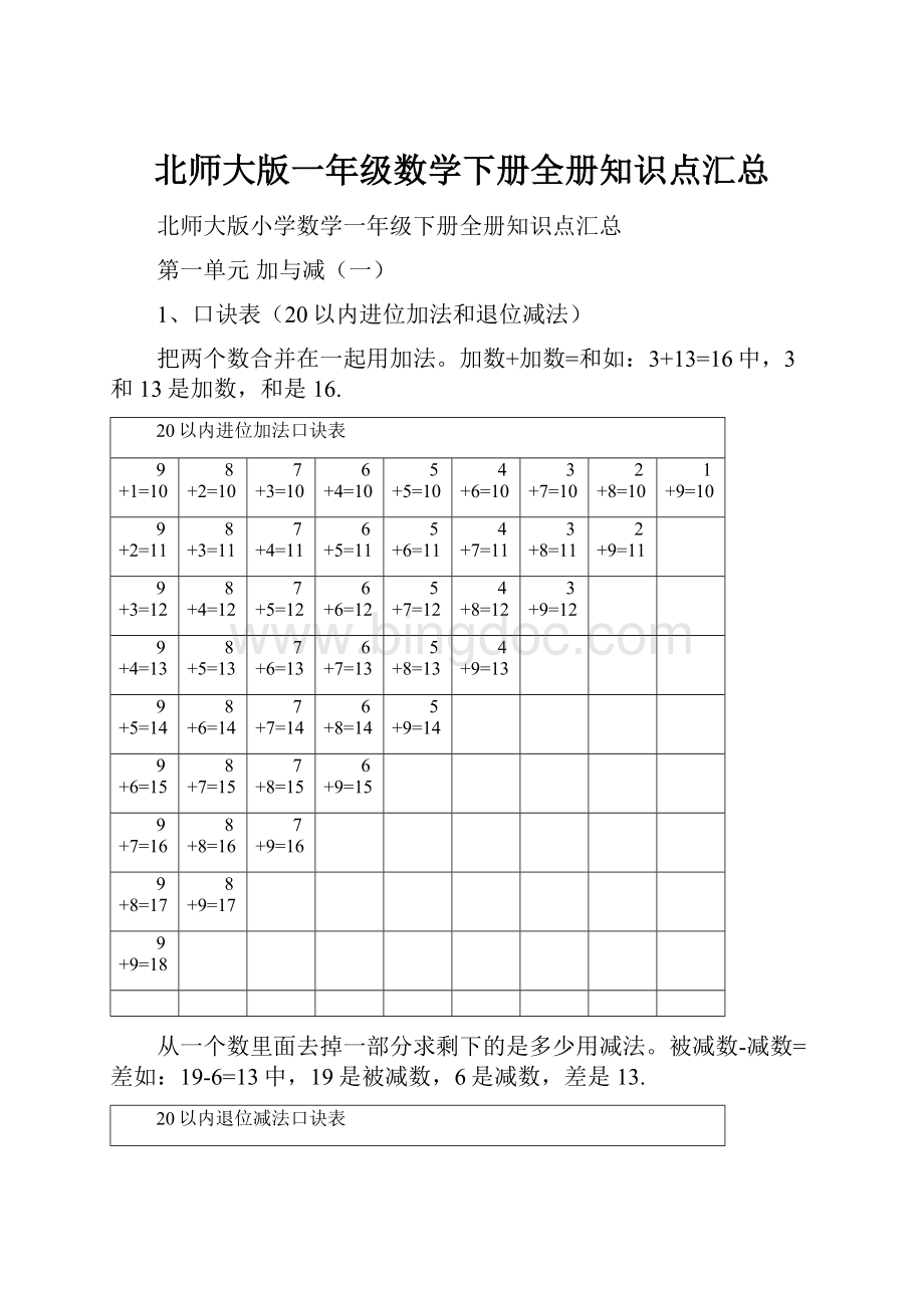 北师大版一年级数学下册全册知识点汇总.docx_第1页