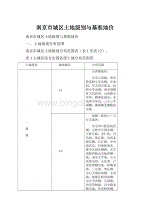 南京市城区土地级别与基准地价文档格式.docx