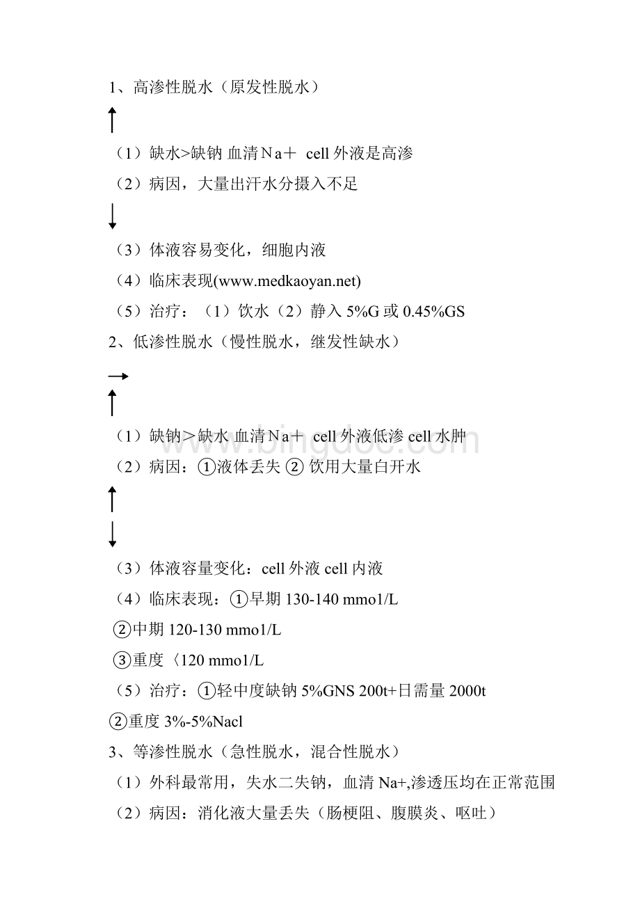 外科学记忆Word文件下载.docx_第3页