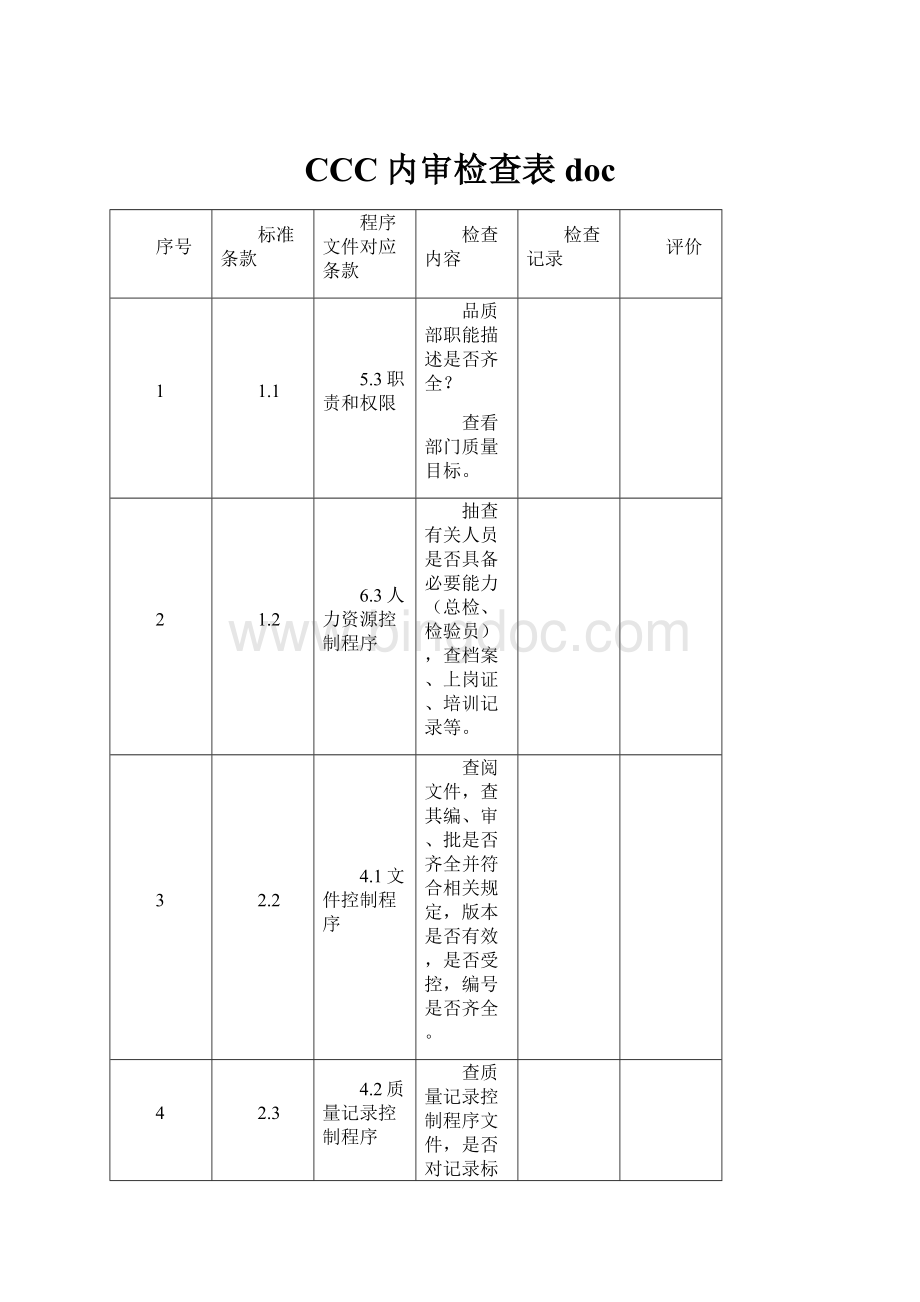 CCC内审检查表doc.docx_第1页