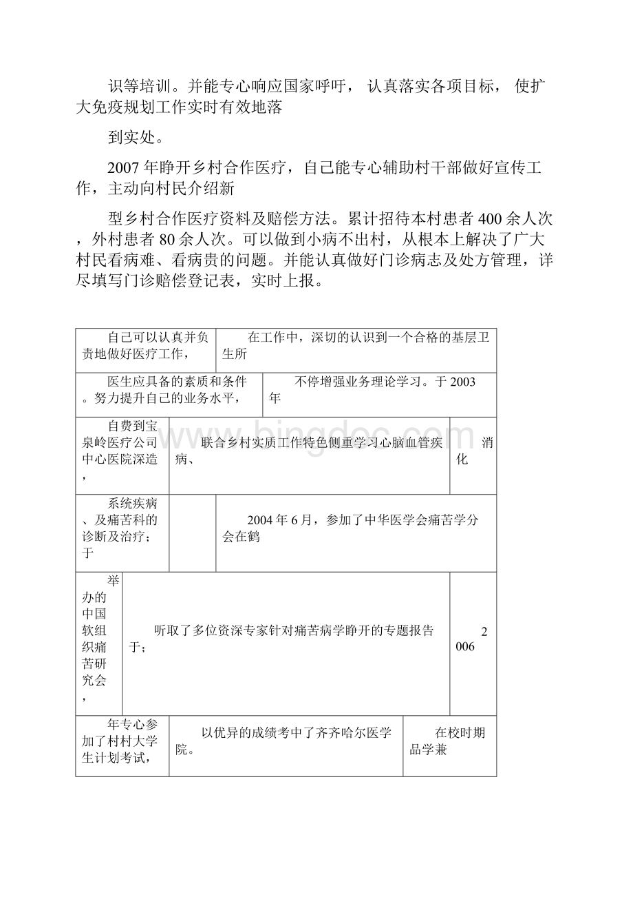 乡村医生个人述职8篇版.docx_第2页