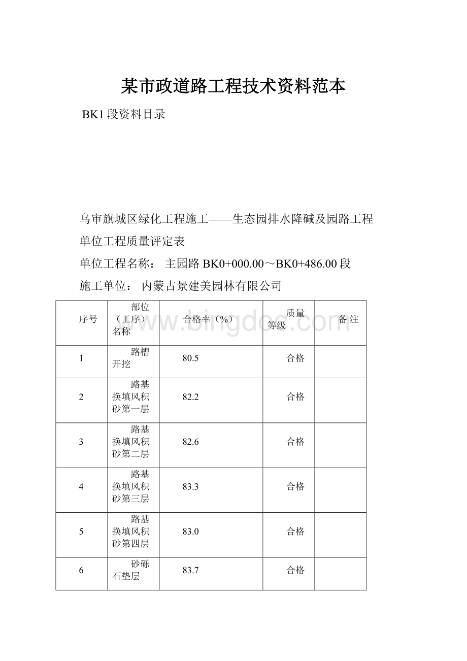 某市政道路工程技术资料范本Word格式.docx