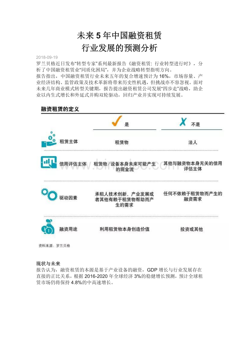 未来5年中国融资租赁行业发展的预测分析.docx_第1页