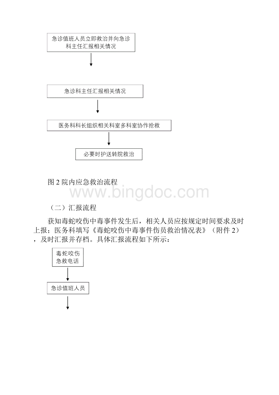 毒蛇咬伤处理应急救援预案Word格式文档下载.docx_第3页