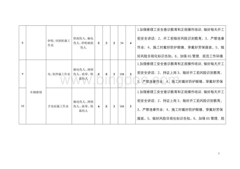 哄杞慨瀹宠京璇椋叉娓2019Word文档下载推荐.doc_第3页