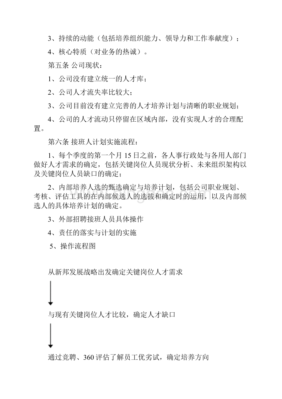 关键岗位接班人计划Word文件下载.docx_第2页