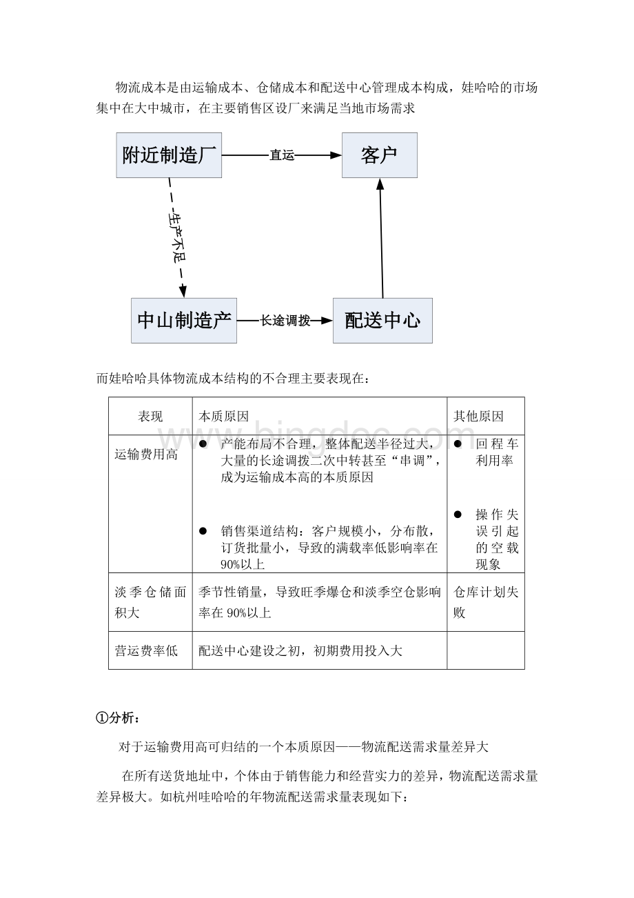 娃哈哈物流系统分析文档格式.doc_第3页