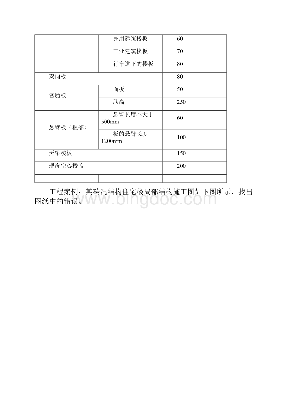 板Word文档格式.docx_第2页