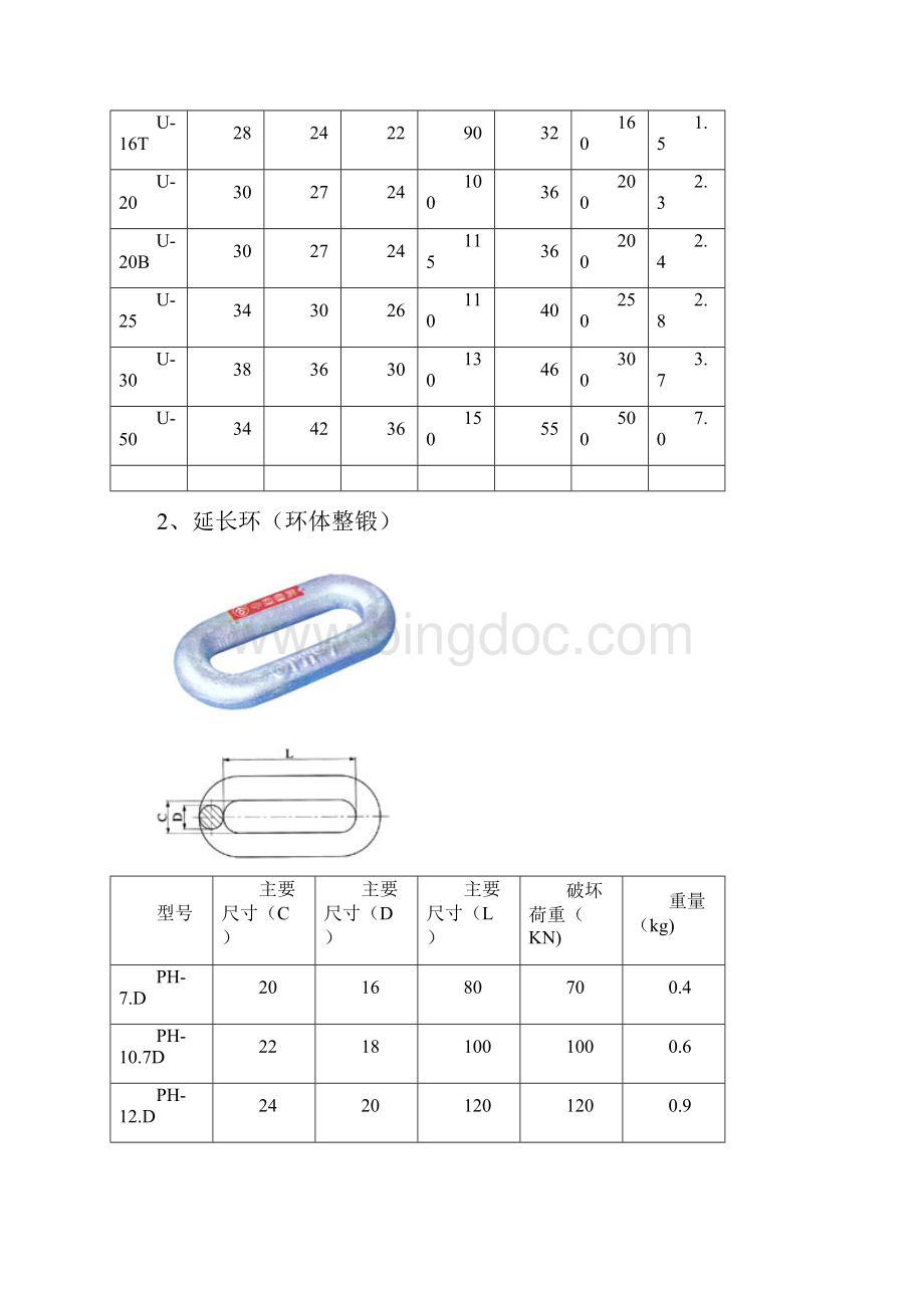 电力金具资料.docx_第2页