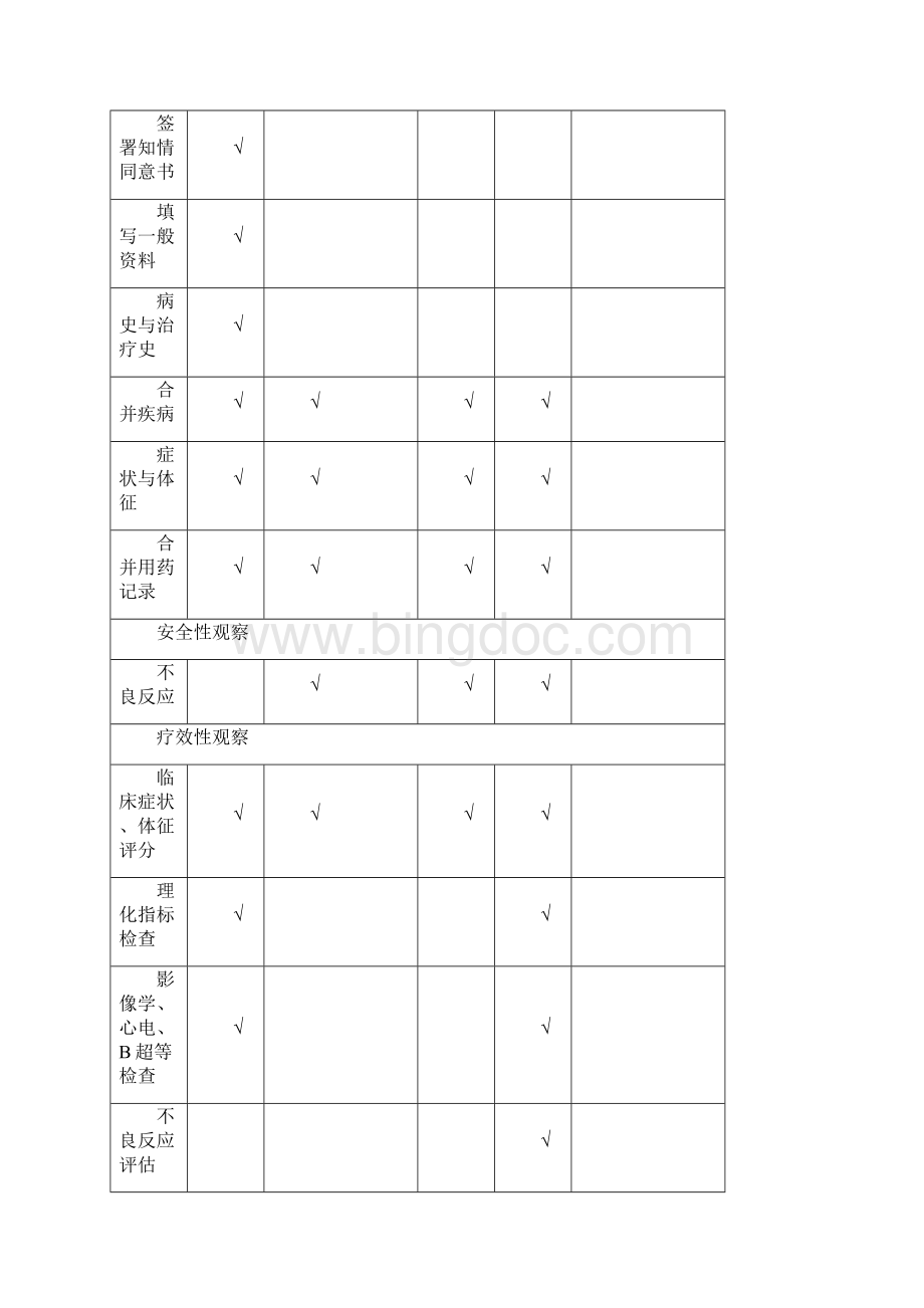 临床的试验观察表CRF.docx_第3页