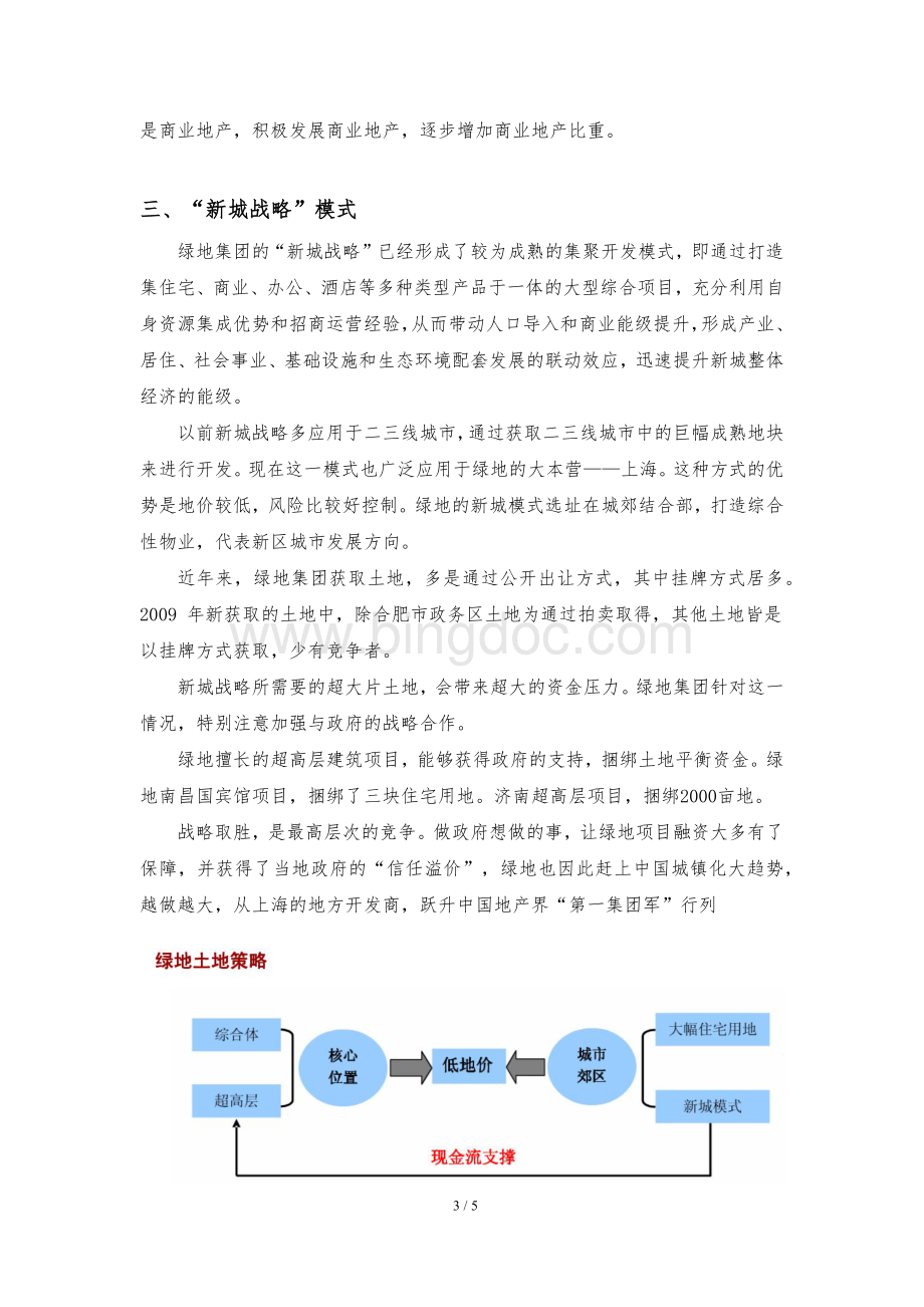 绿地商业模式Word文件下载.docx_第3页