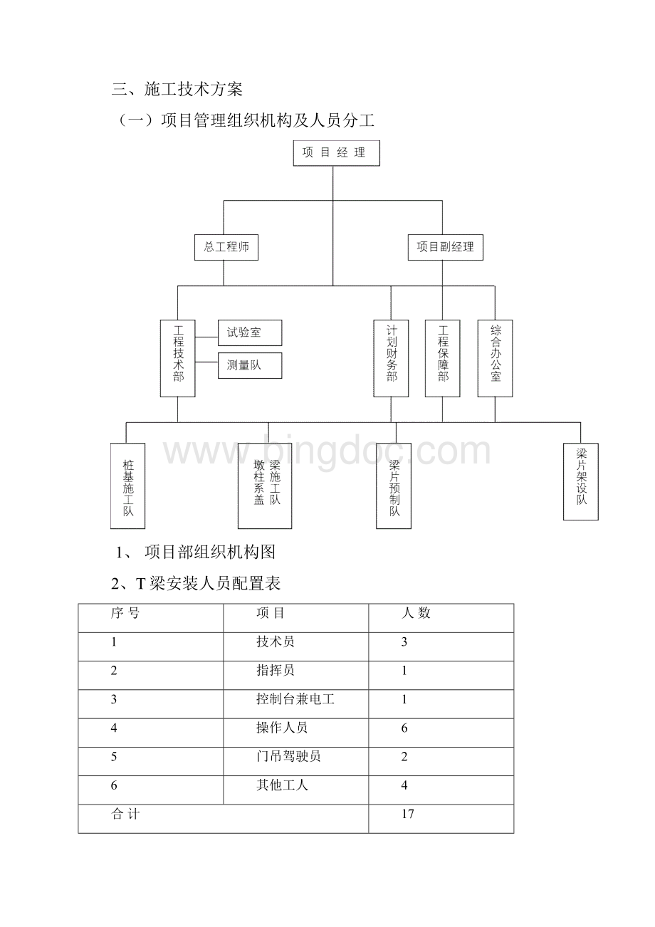 T梁安装专项施工方案Word下载.docx_第2页