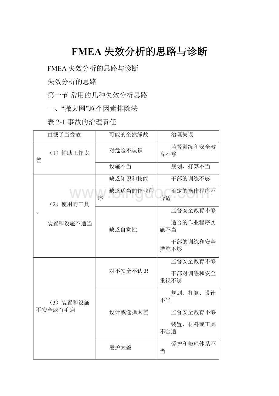 FMEA失效分析的思路与诊断.docx