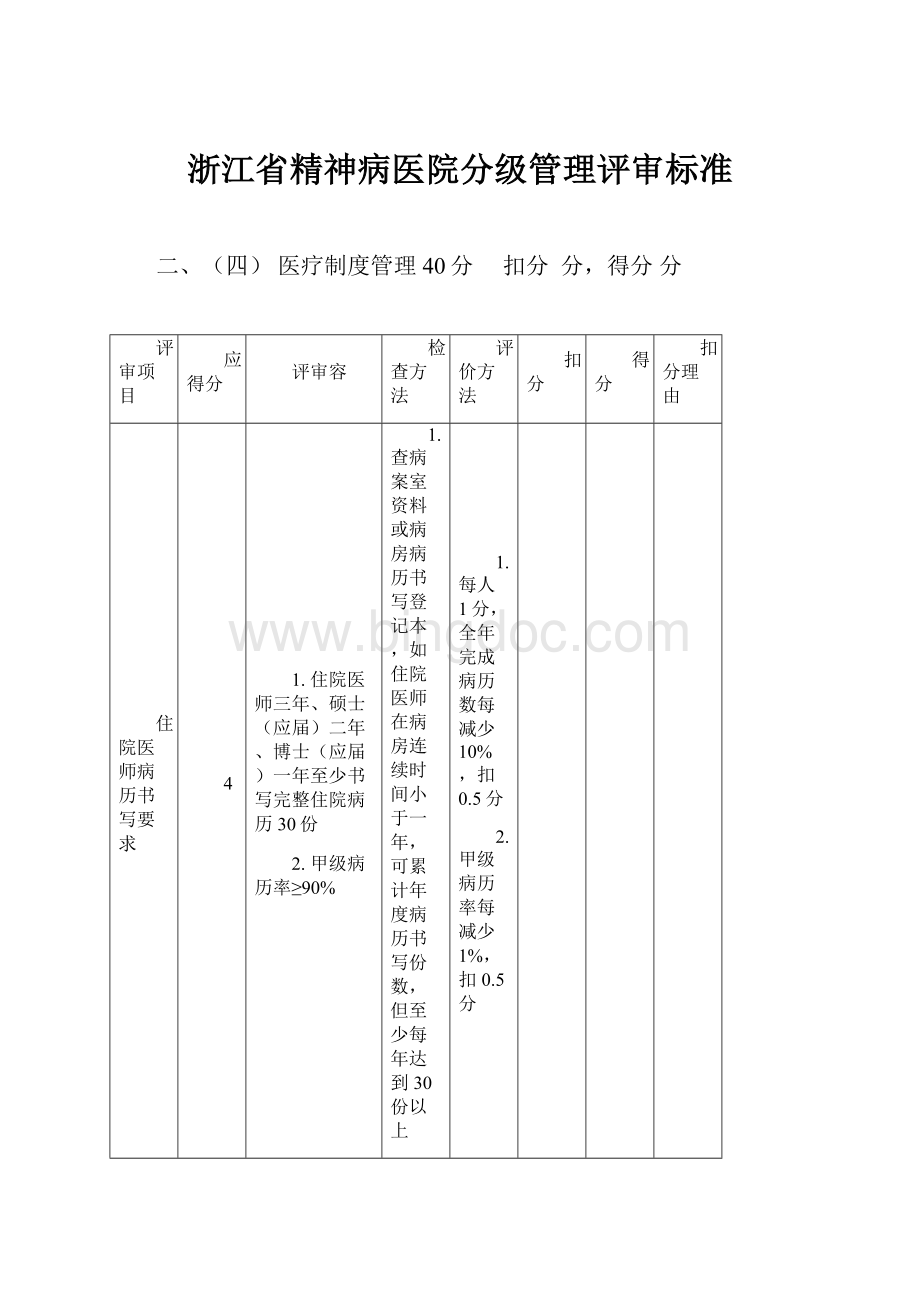 浙江省精神病医院分级管理评审标准.docx