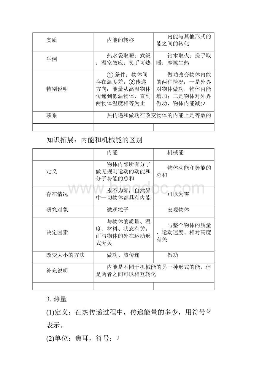 中考物理一轮复习第十二讲内能内能的利用Word格式文档下载.docx_第3页