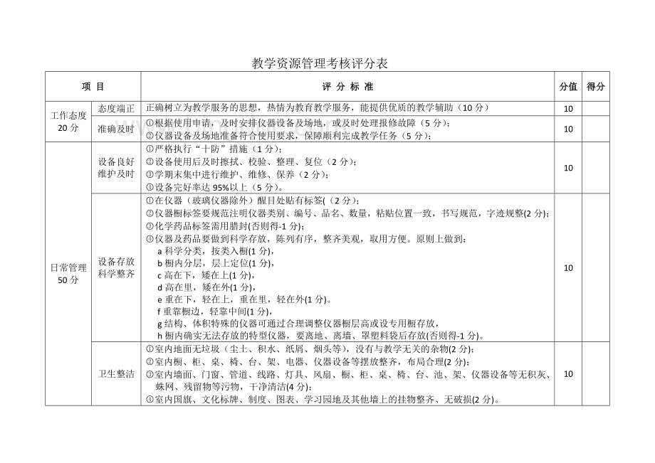 学校专用教室管理考核办法Word文档下载推荐.doc_第3页