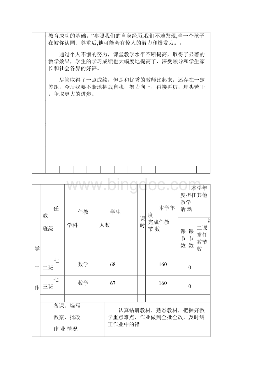 初中数学教师年度考核表四川省教厅格式A41文档格式.docx_第3页