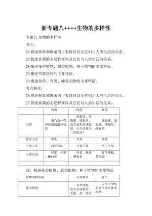 新专题八++++生物的多样性Word文档下载推荐.docx