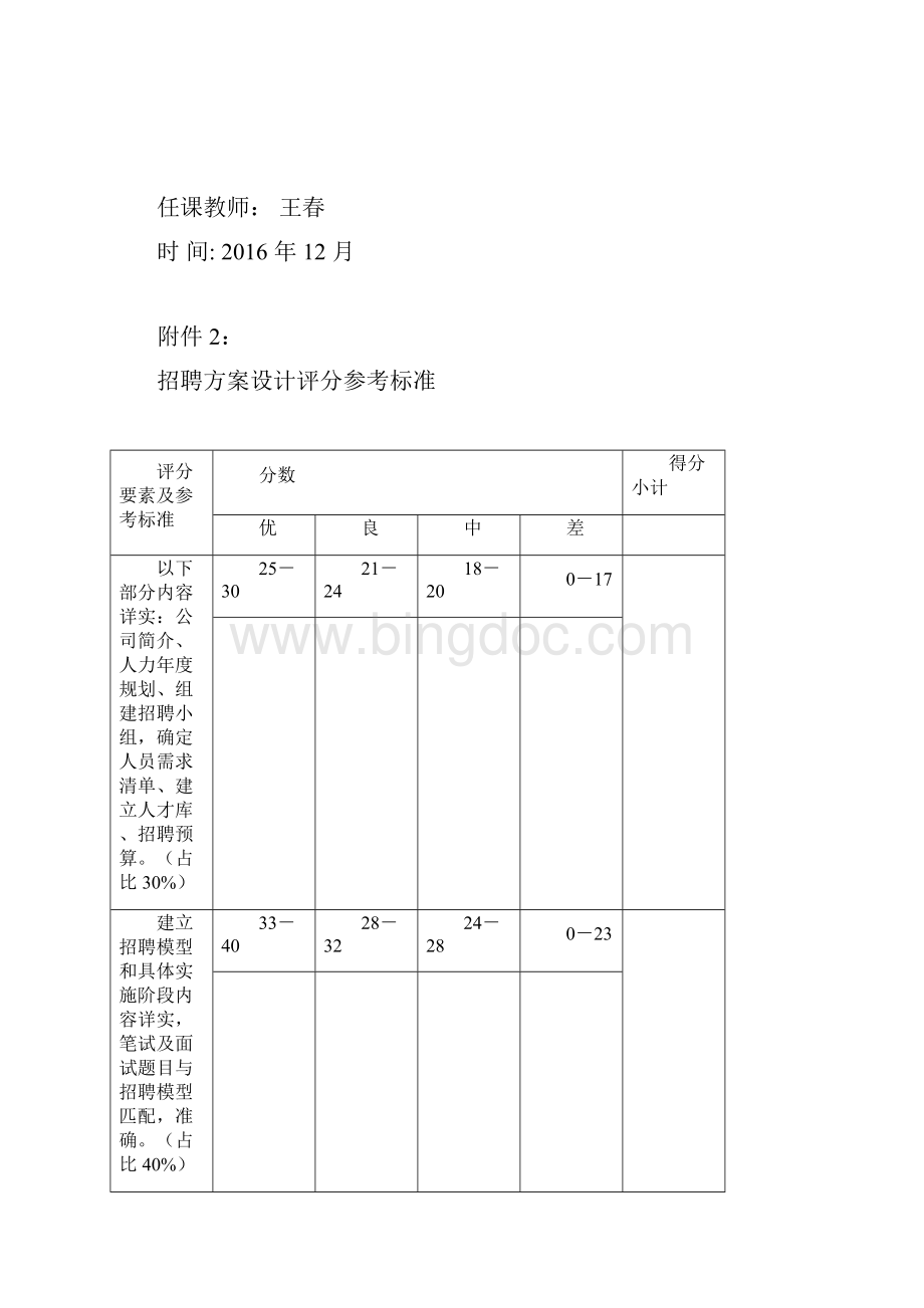 东莞理工学院招聘方案设计课程作业.docx_第2页
