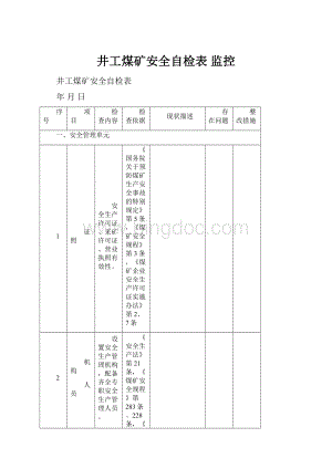 井工煤矿安全自检表 监控Word格式文档下载.docx