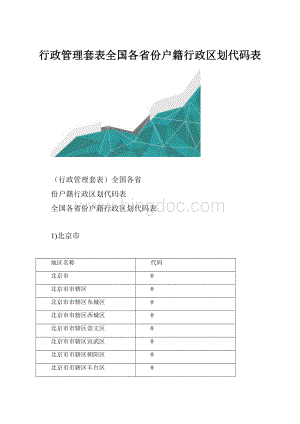 行政管理套表全国各省份户籍行政区划代码表.docx