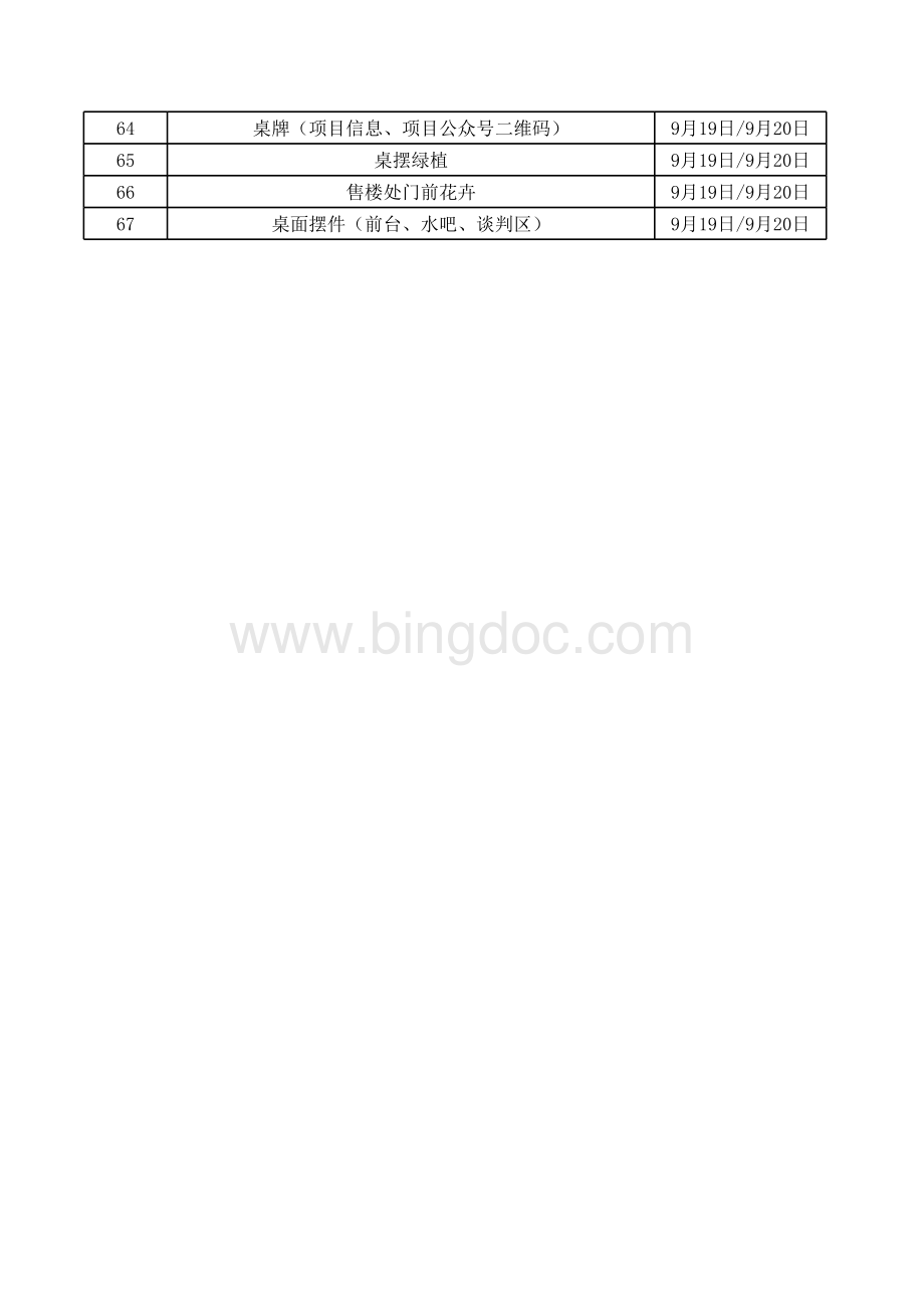 售楼处物料排期清单表格文件下载.xls_第3页