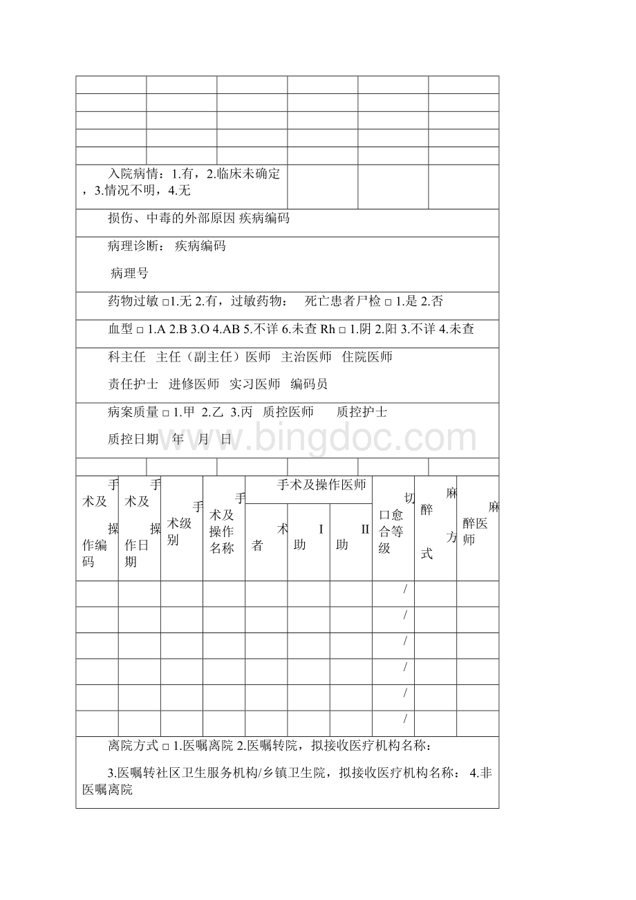 安徽省住院病案首页统一模版.docx_第2页
